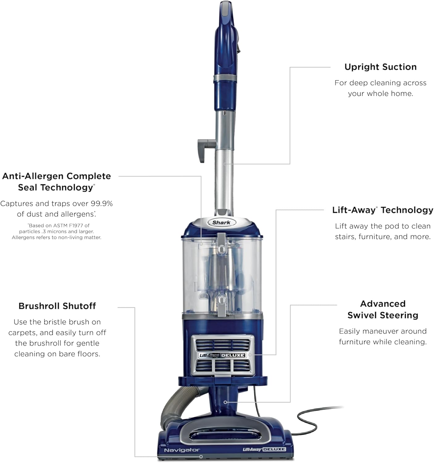 Shark Navigator® Lift-Away® Deluxe: The Ultimate Versatile Vacuum for Deep Cleaning & Allergy Relief