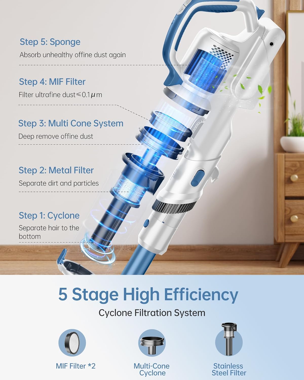 Shark Cordless Stick Vacuum with FloorDetect - Intelligent Cleaning. Zero Hassle.