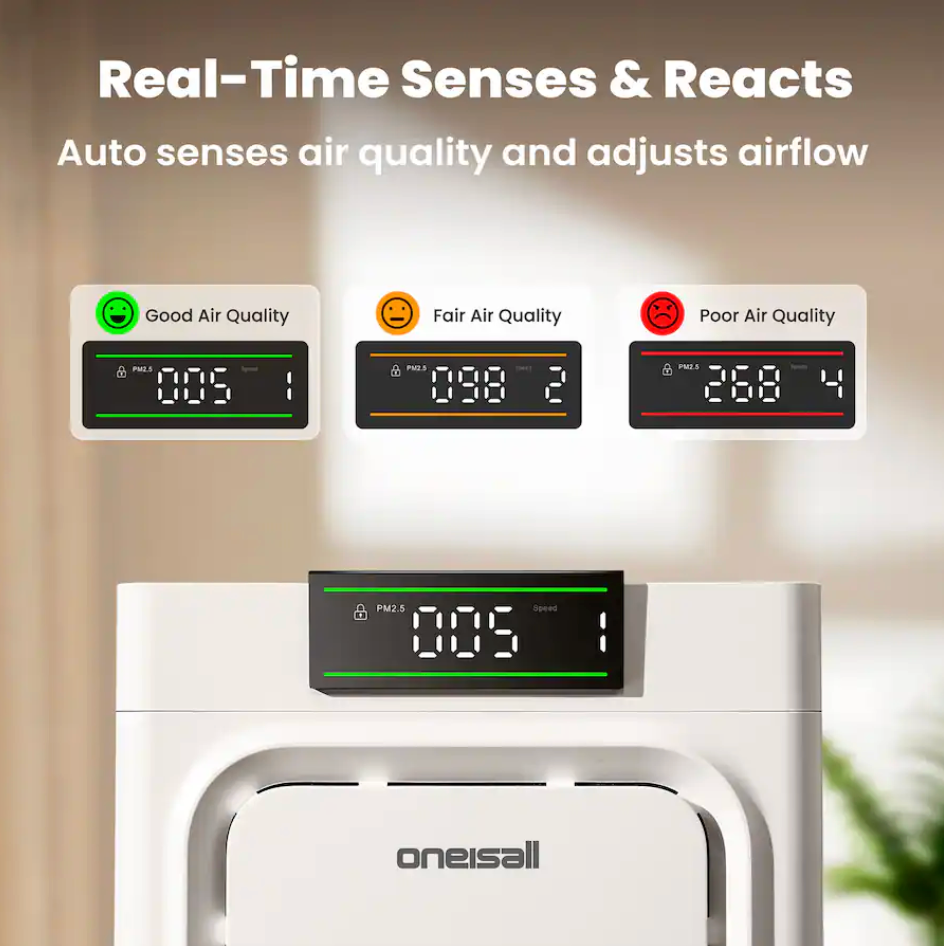 Oneisall Pet Air Purifier: Breathe Pure, Even with Furry Friends